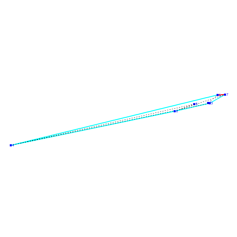 Flugauswertung